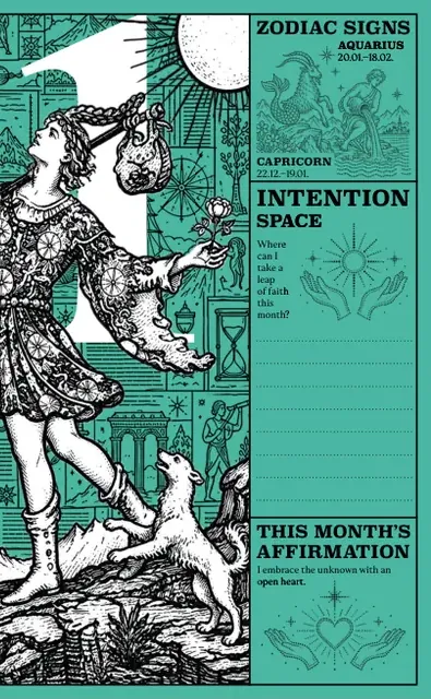 The January intention space