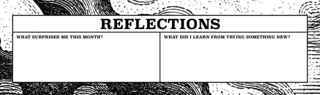 January reflection questions